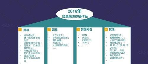 远征ol好玩吗，远征ol经典版和梦想版哪个好玩图1