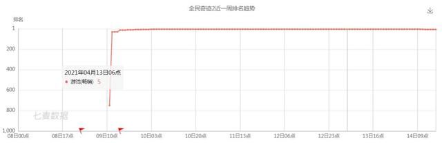 奇迹mu原版手游图1