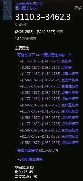 暗黑破坏神装备，暗黑破坏神2怎么判断装备哪个好图1