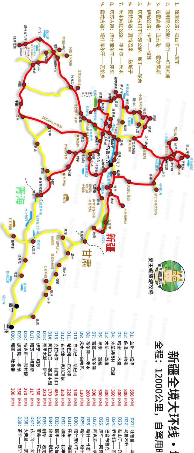 国内自驾游经典线路图3