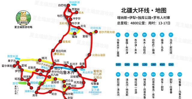 国内自驾游经典线路图4