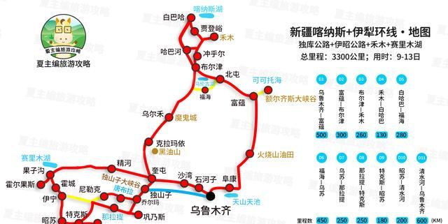 国内自驾游经典线路图6