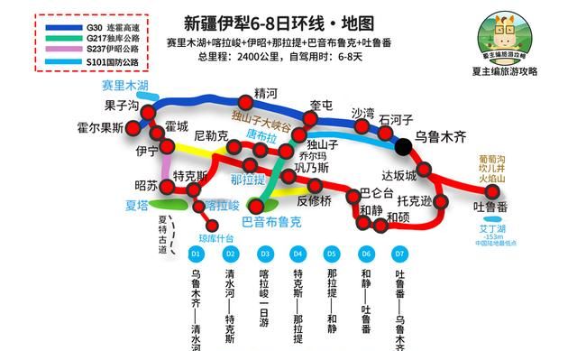 国内自驾游经典线路图7