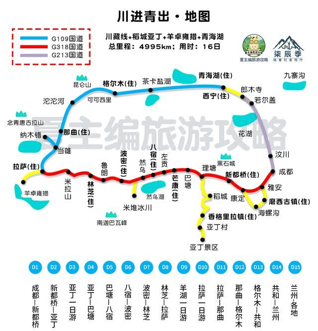 国内自驾游经典线路图11