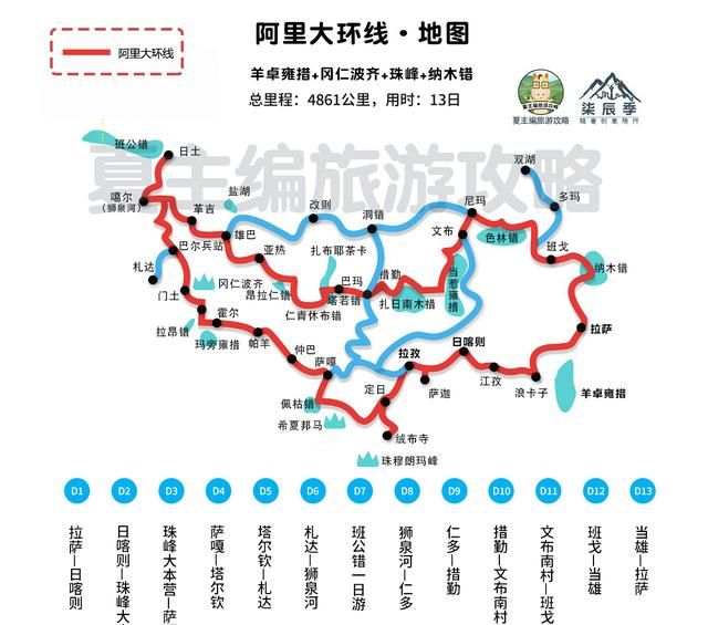 国内自驾游经典线路图12