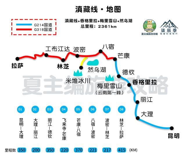 国内自驾游经典线路图14