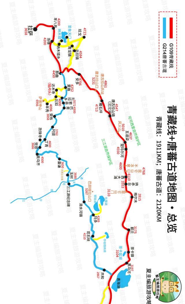 国内自驾游经典线路图19