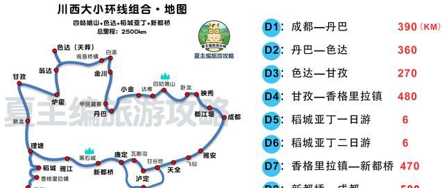 国内自驾游经典线路图24