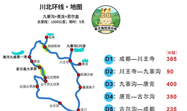 国内自驾游经典线路图25