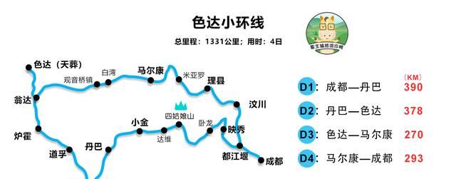 国内自驾游经典线路图27