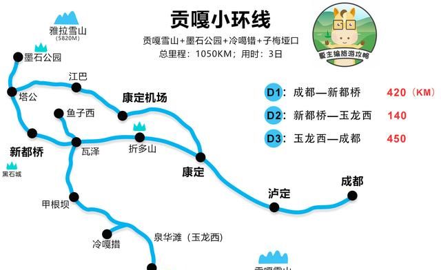 国内自驾游经典线路图28