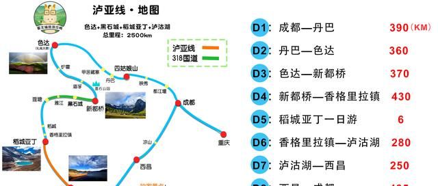 国内自驾游经典线路图29