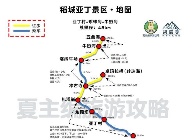 国内自驾游经典线路图30