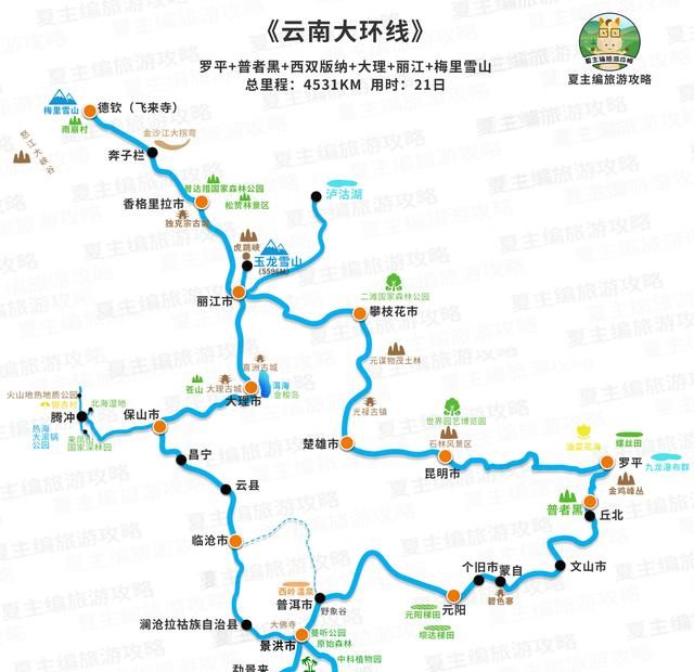 国内自驾游经典线路图45