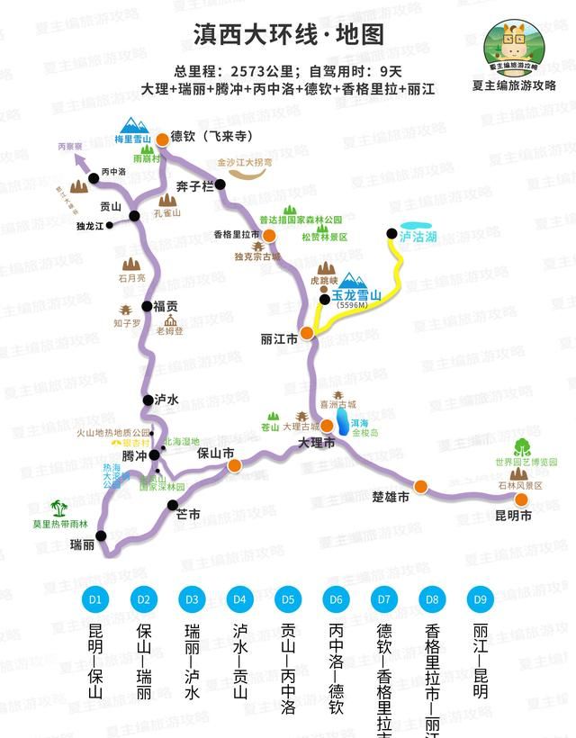 国内自驾游经典线路图46