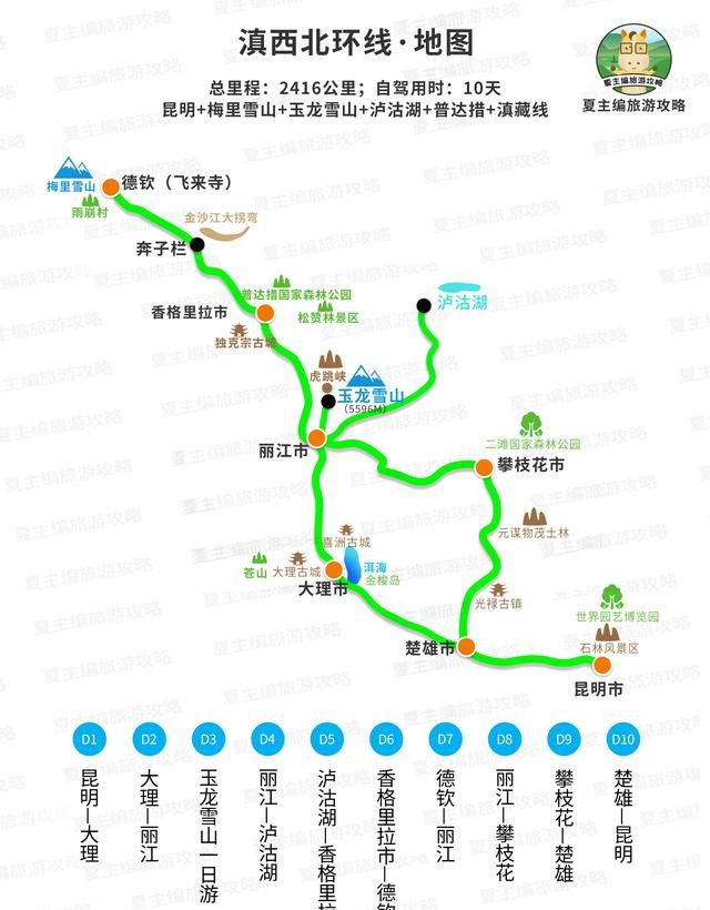 国内自驾游经典线路图47