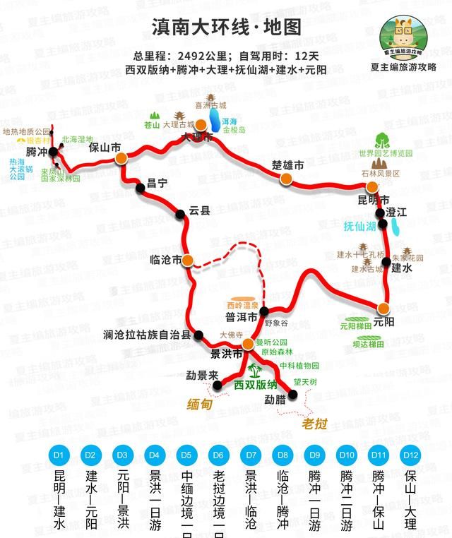 国内自驾游经典线路图48