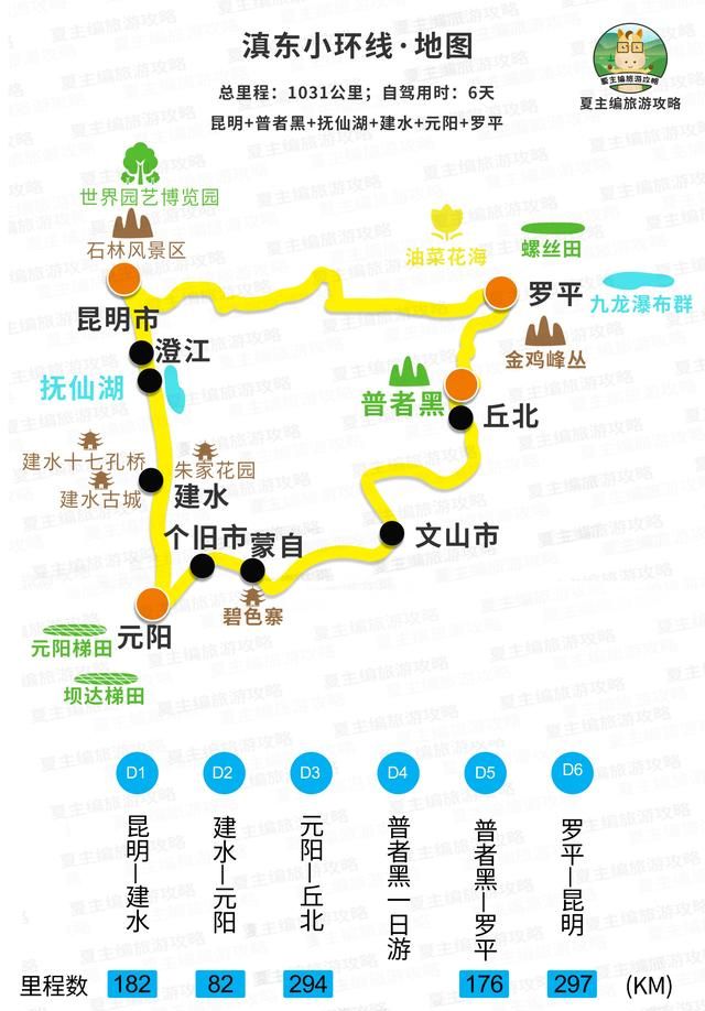 国内自驾游经典线路图49