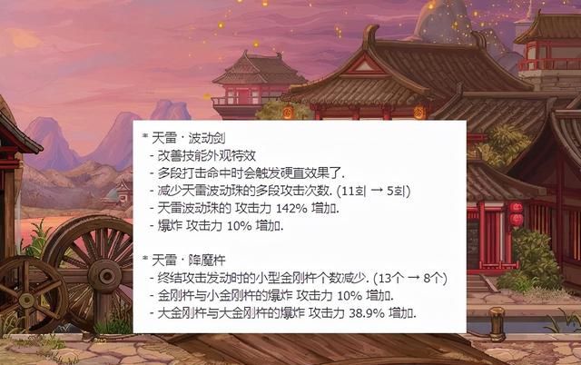 dnf阿修罗技能图9