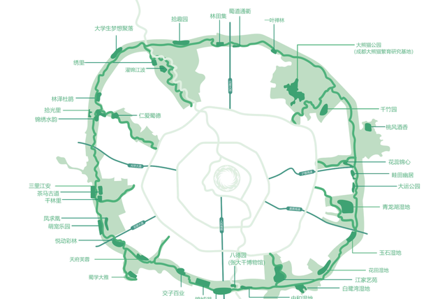 成都环城生态公园全线贯通图2