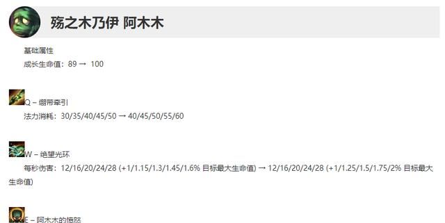 lol12.23版本更新简评,年度最后一个更新是什么图16