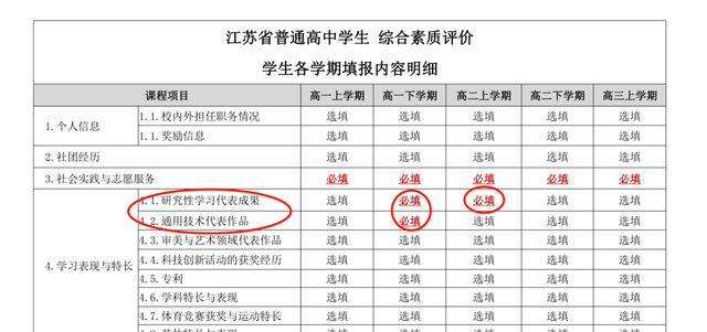 高一综合素质评价平台怎么搞图5