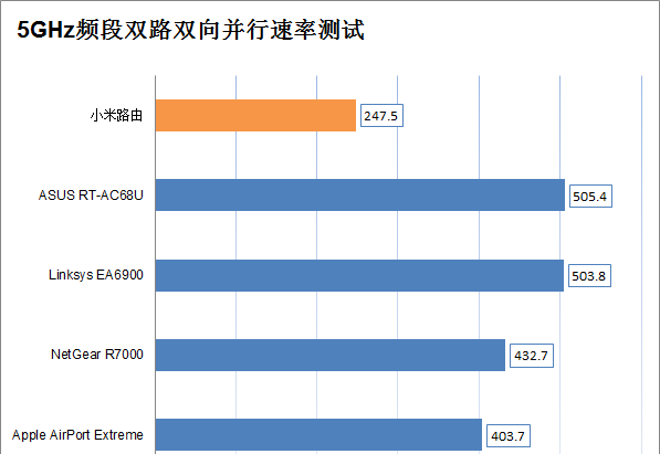 迅雷小米路由器，小米路由器迅雷插件二维码图69