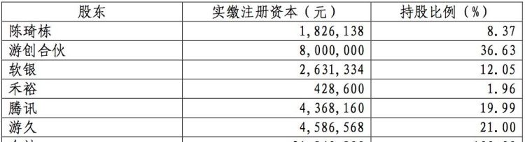 pptv游戏直播，pptv直播软件怎么安装图2