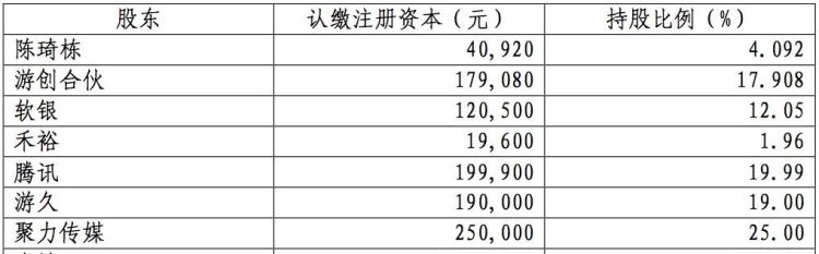 pptv游戏直播，pptv直播软件怎么安装图4