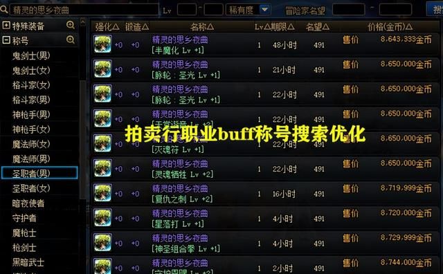 dnf回归buff强化任务(dnf4月21日活动怎么获得buff)图2