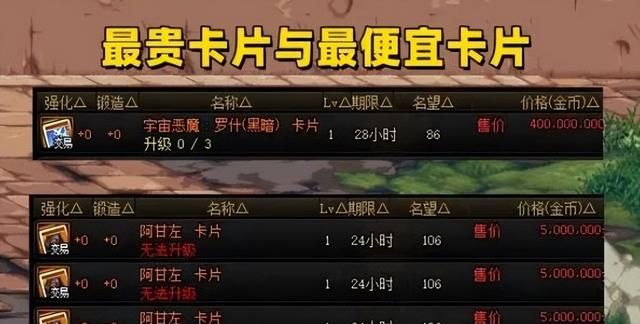 dnf最近的史诗之路2022，dnf解禁三件神话选择图2