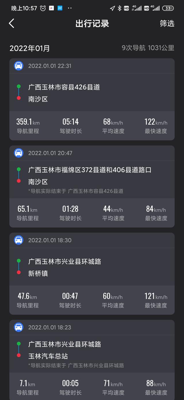 旅行足迹地图app(图2)