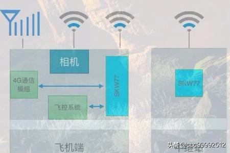 attop fpv无人机控制官方版(图3)