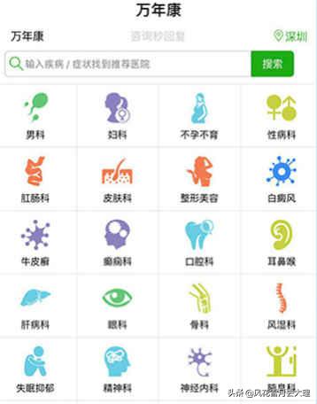 格格健康app(图2)