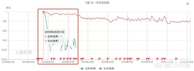 csdn博客手机客户端(图3)