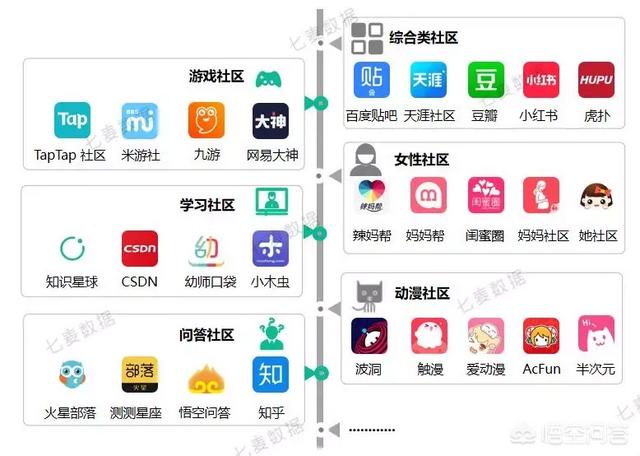 csdn博客手机客户端(图5)