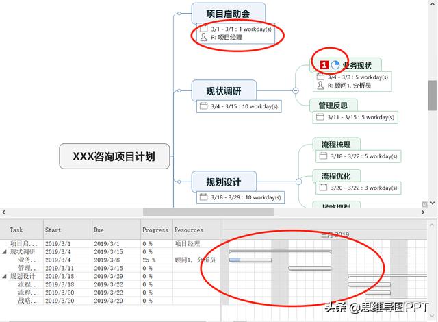 知犀思维导图官方版(图4)