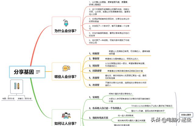 inote行者笔记日语学习软件(图2)