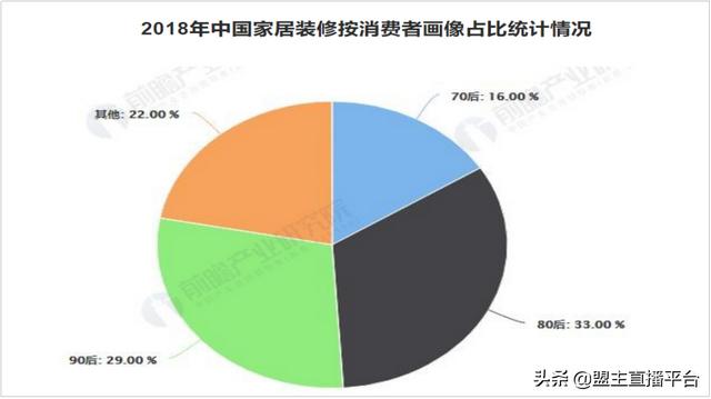 中燃慧生活慧零售用户端(图7)