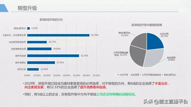 中燃慧生活慧零售用户端(图8)