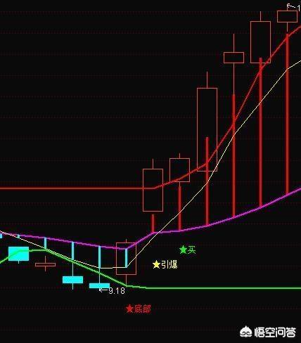 电牵手智能保护器(图2)