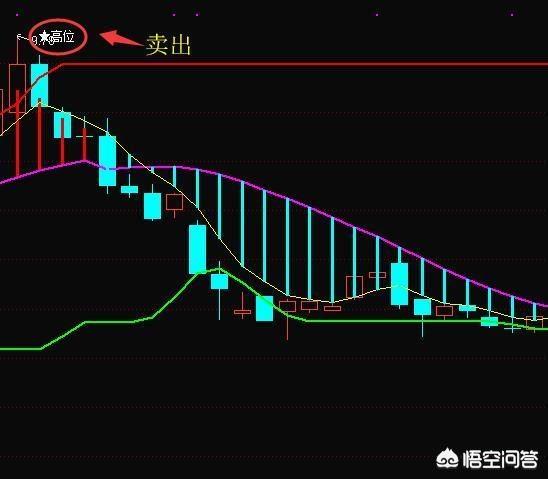 电牵手智能保护器(图3)