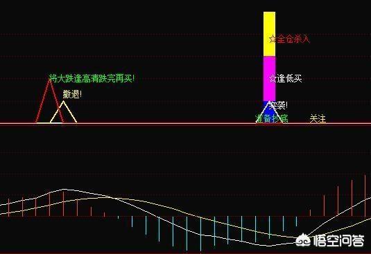 电牵手智能保护器(图4)