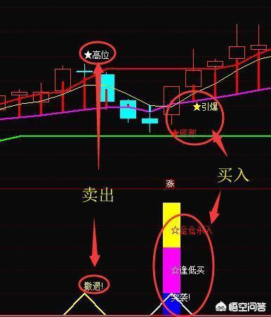 电牵手智能保护器(图5)