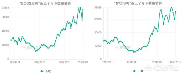 茶竹人才网app(图2)