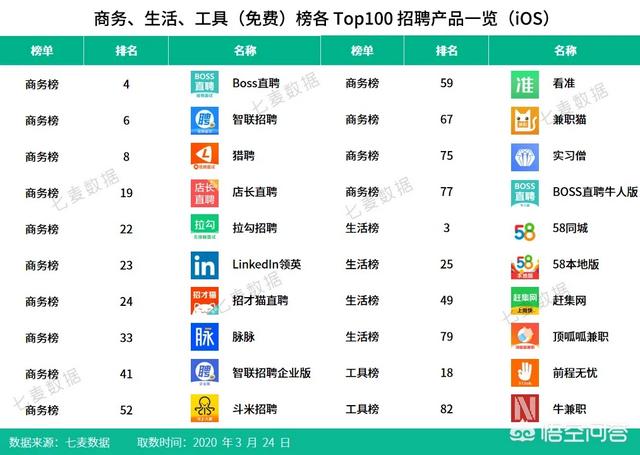 新疆人才网手机客户端(图2)