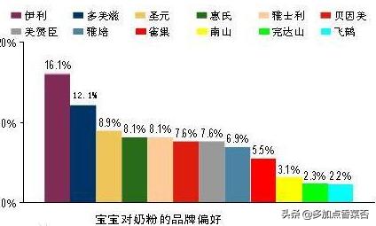 数图手机版(图2)