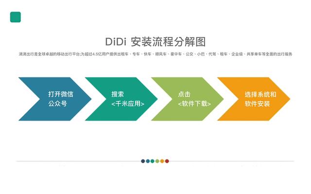 跨越司机最新版(图2)