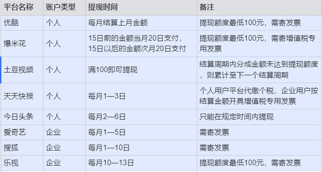 凯迪拉克iq官方版(图7)