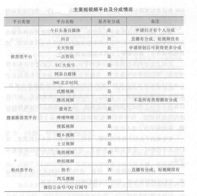 凯迪拉克iq官方版(图6)